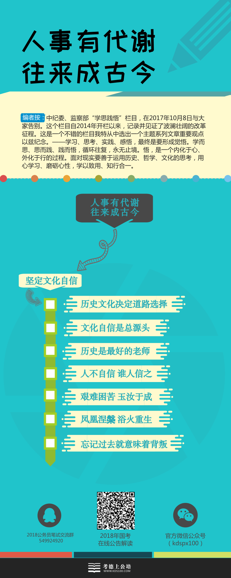 2018年公務員熱點思維剖析:歷史是最好的老師